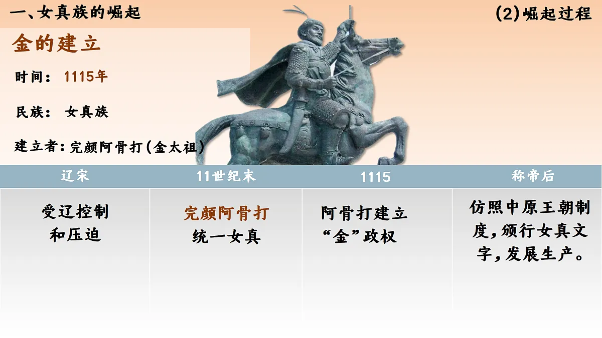 17413145第3页