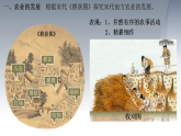 人教版部编初中历史七下2-12《宋代经济的发展》-课件