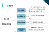 《习近平新时代中国特色社会主义思想学生读本》小学高年级 第12讲“强国必须强军”（课件）