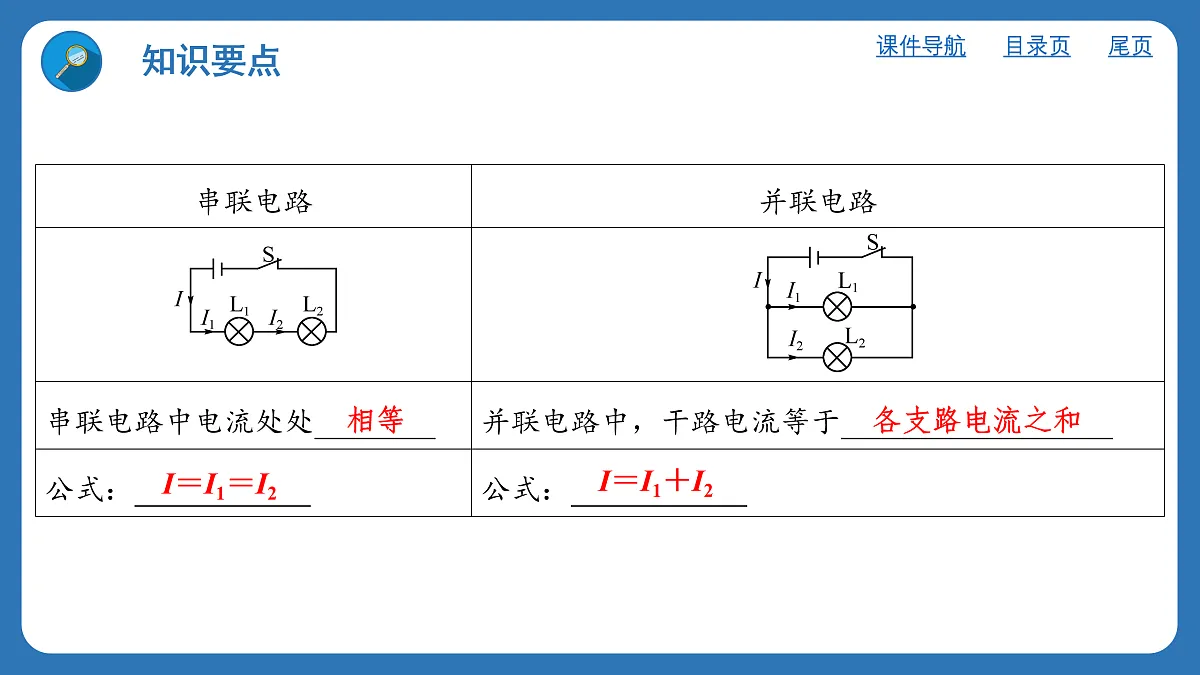17413193第2页