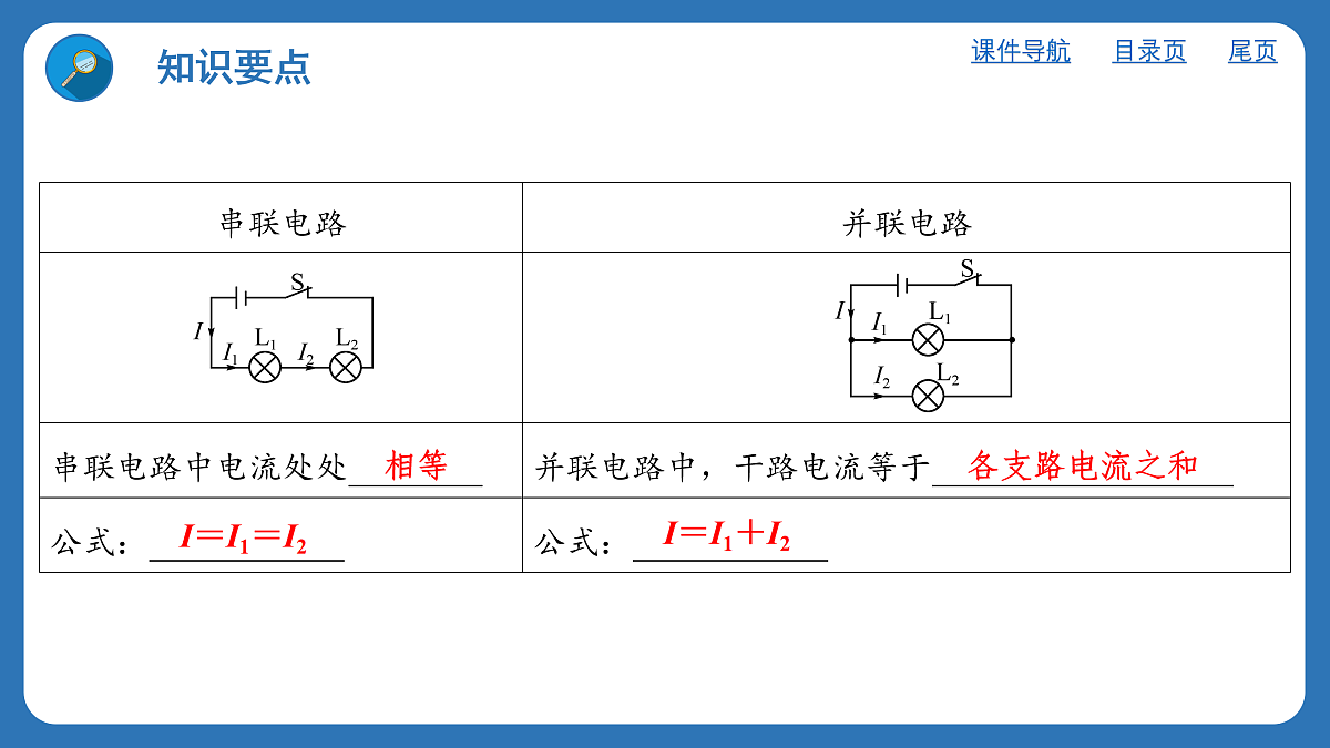 17413193第2页