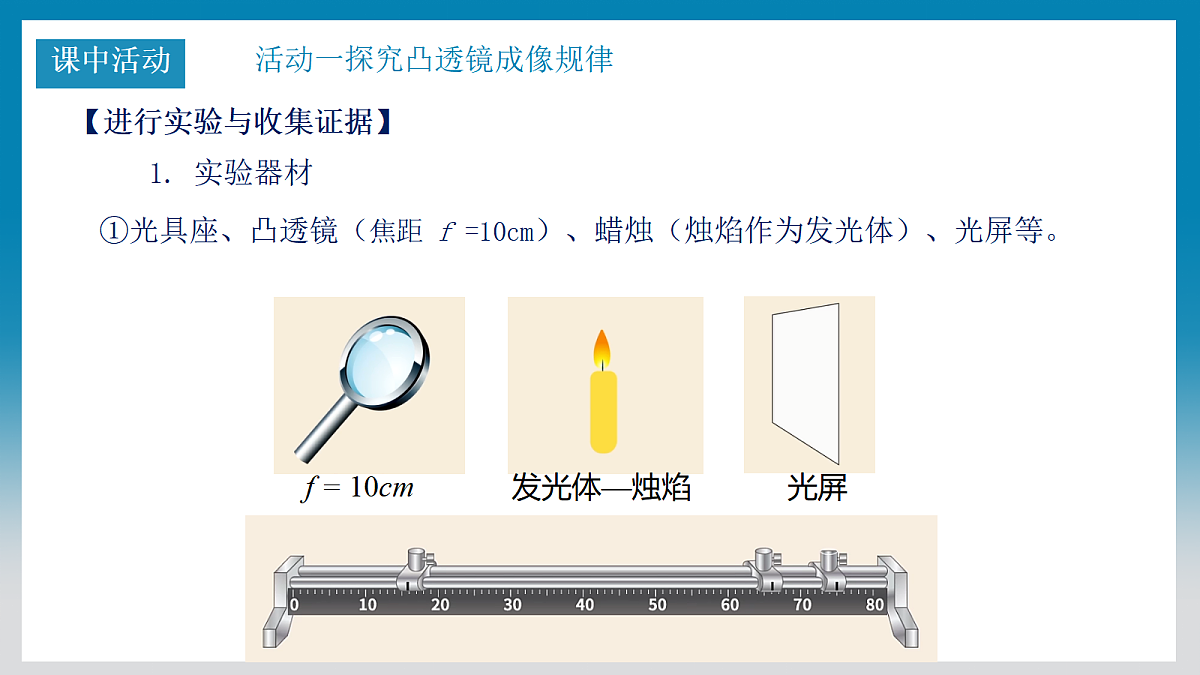 5.5科学探究：凸透镜成像（第二课时）第7页