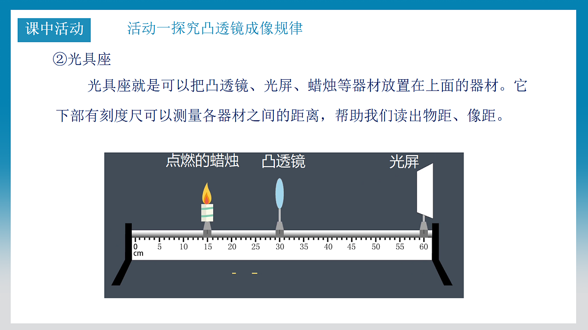 5.5科学探究：凸透镜成像（第二课时）第8页
