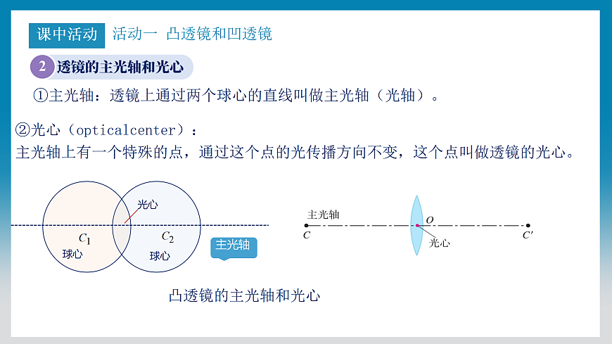 5.5探究凸透镜成像规律（第一课时）第8页