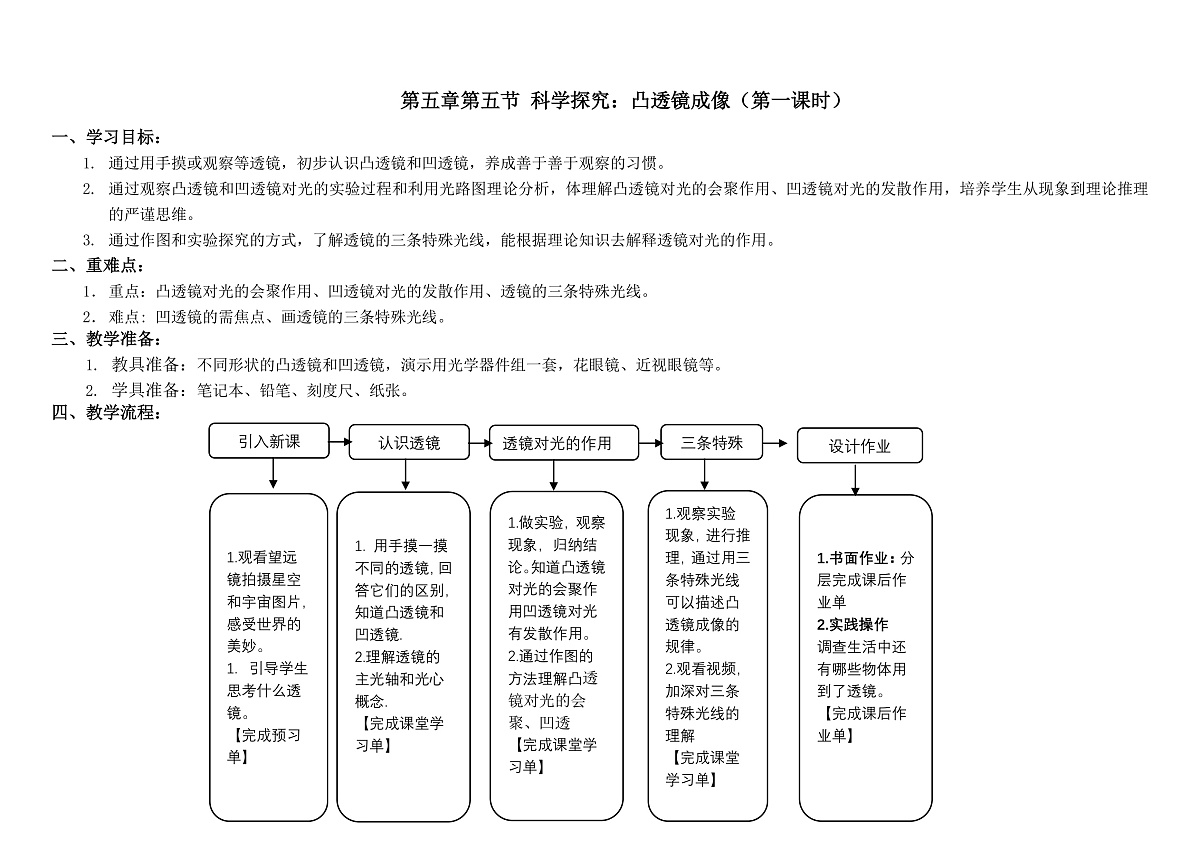 5.5科学探究：凸透镜成像规律教学设计（第一课时）第1页