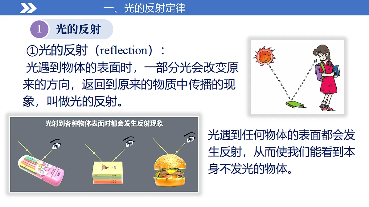 2 光的反射（教学课件）第5页