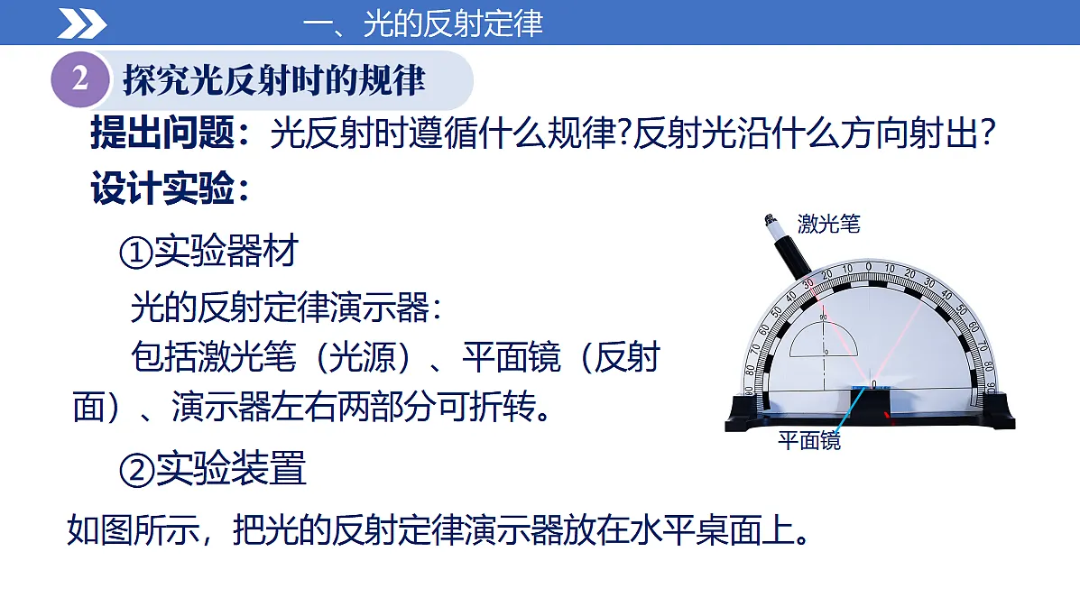 2 光的反射（教学课件）第7页