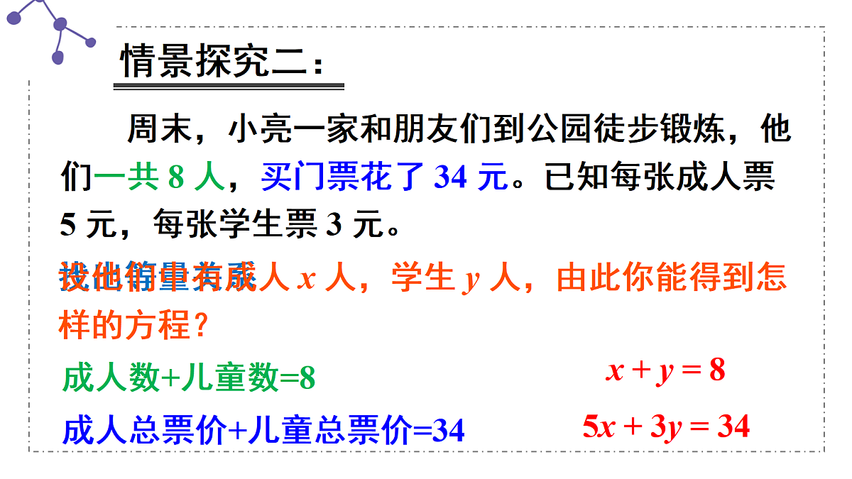 17414149第7页