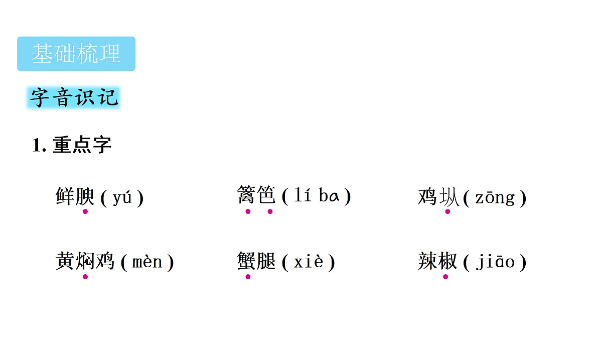 17414388第6页