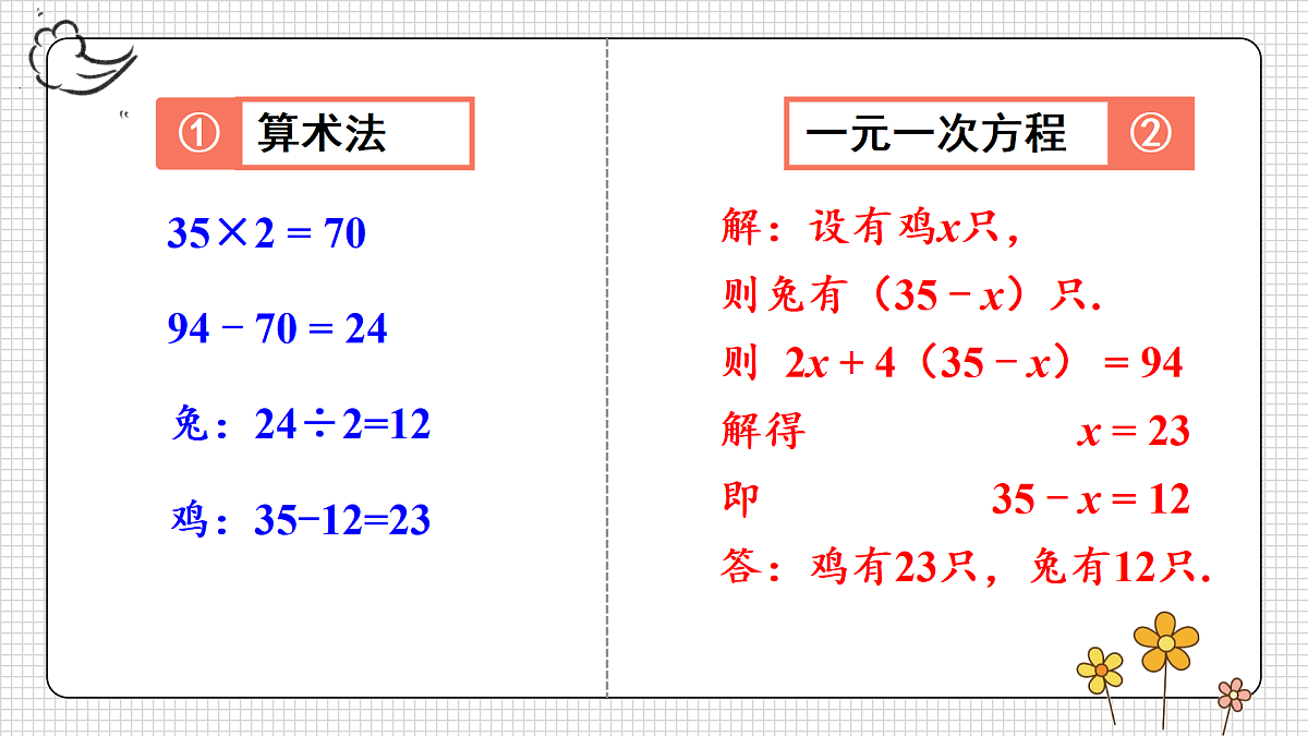 17414394第6页