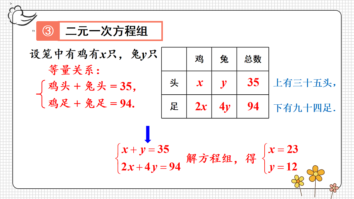 17414394第7页