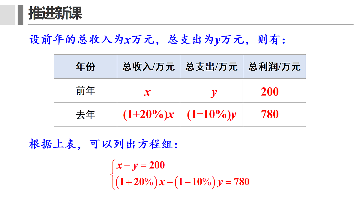 17414395第5页