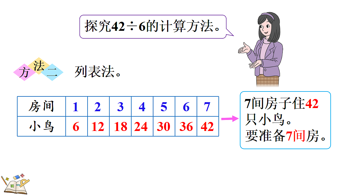 17414485第5页