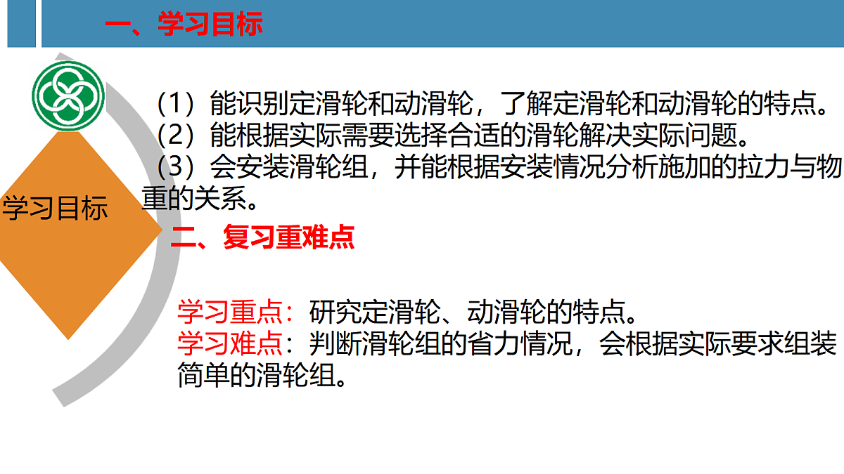 17414531第2页