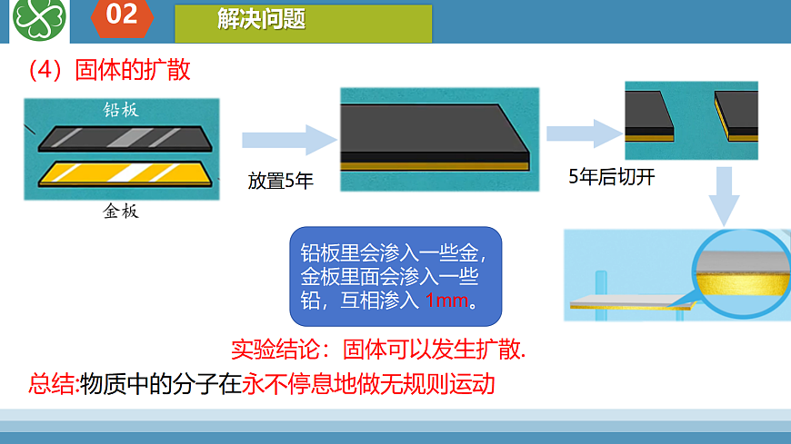 17414533第8页