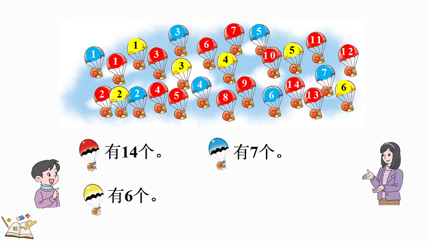 17414690第4页