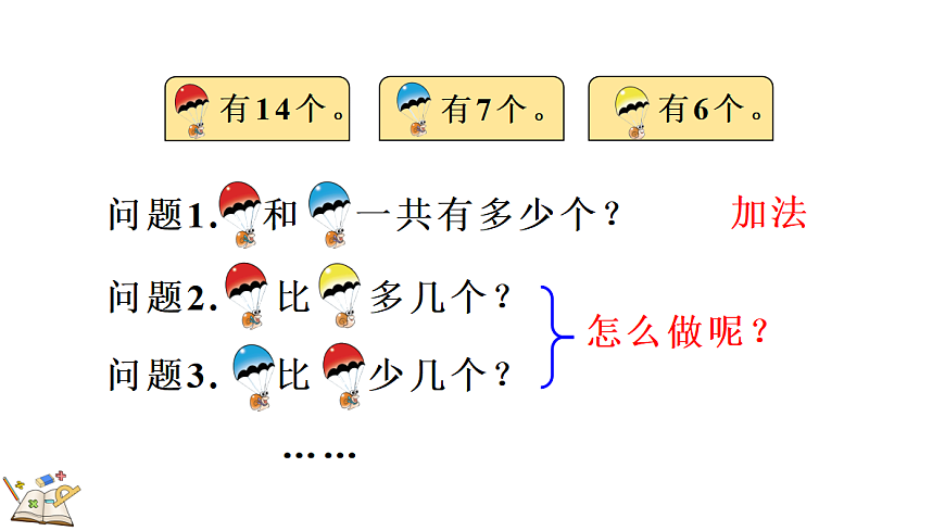 17414690第6页