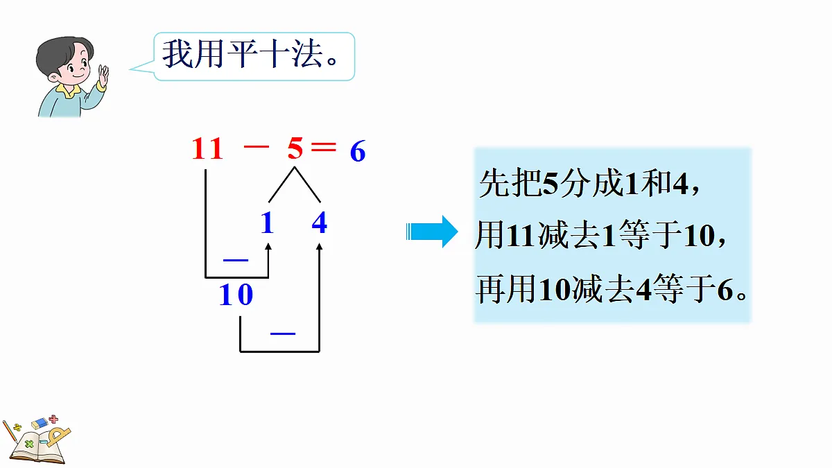 17414691第8页