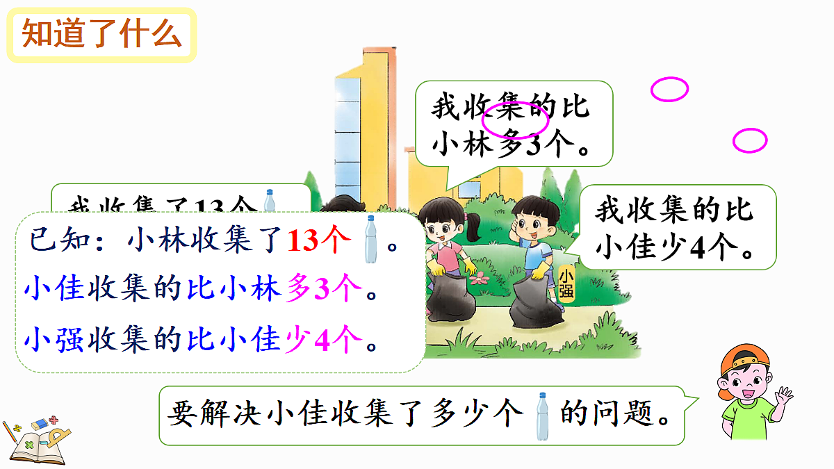 17414707第4页