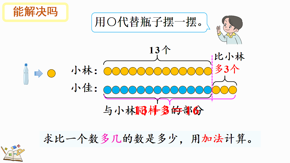 17414707第8页