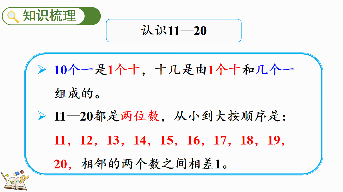 17414725第3页
