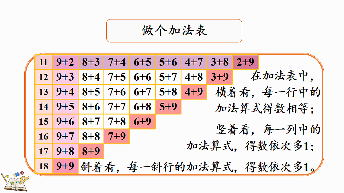 17414725第8页