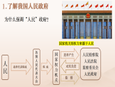人教版2025年秋九年级道德与法治上册第四课第二框《凝聚法治共识》课件