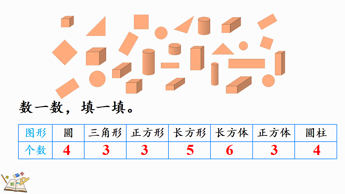 17414783第3页