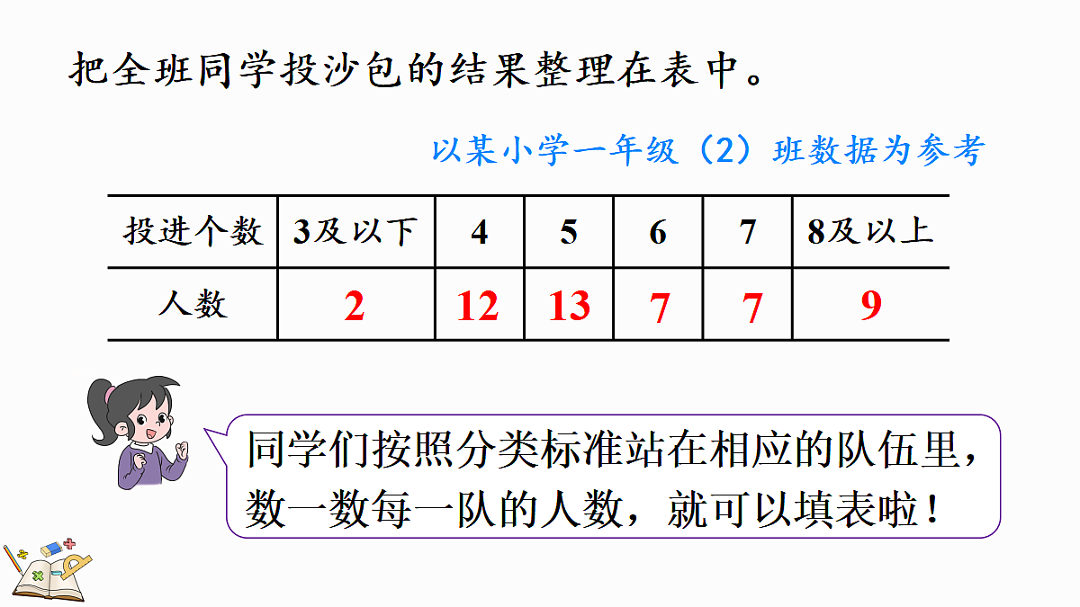 17414783第5页