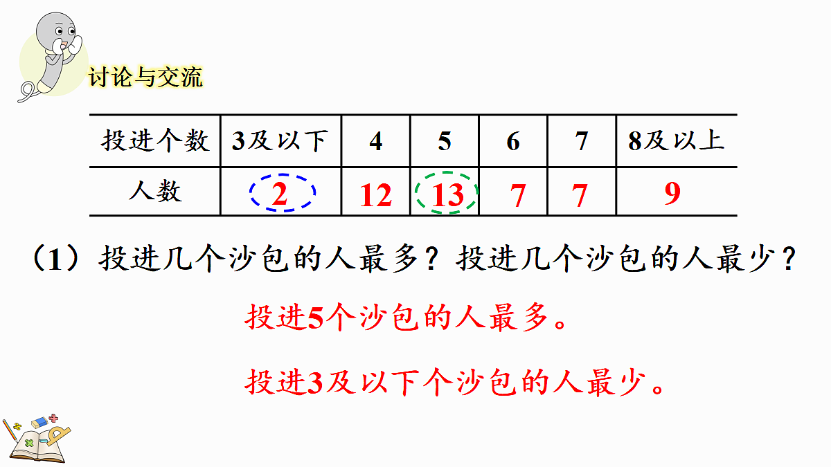 17414783第6页