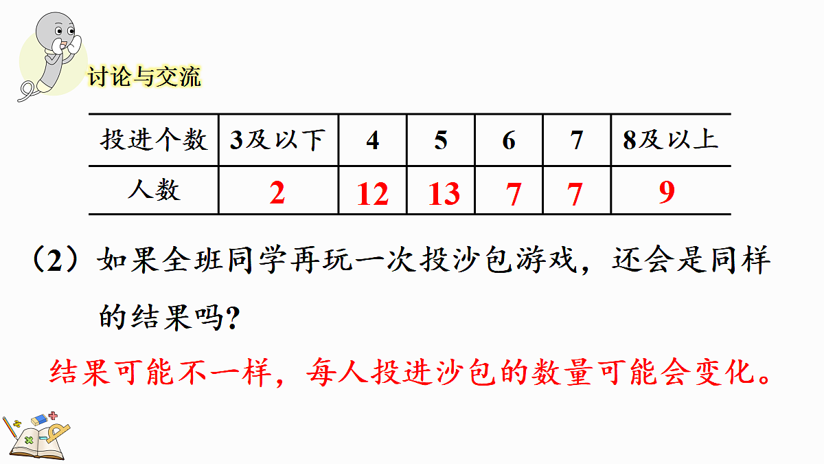 17414783第7页
