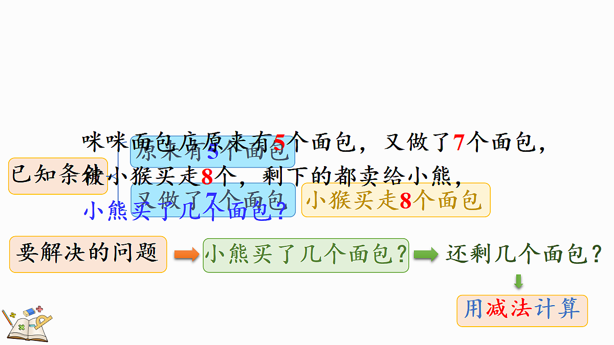 17414786第8页