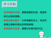 2025高一语文第一单元学习任务之意象课件统编版必修上册