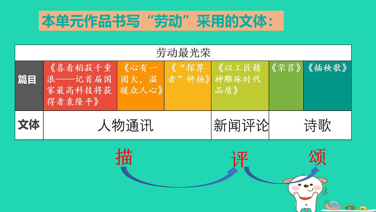 17415063第4页