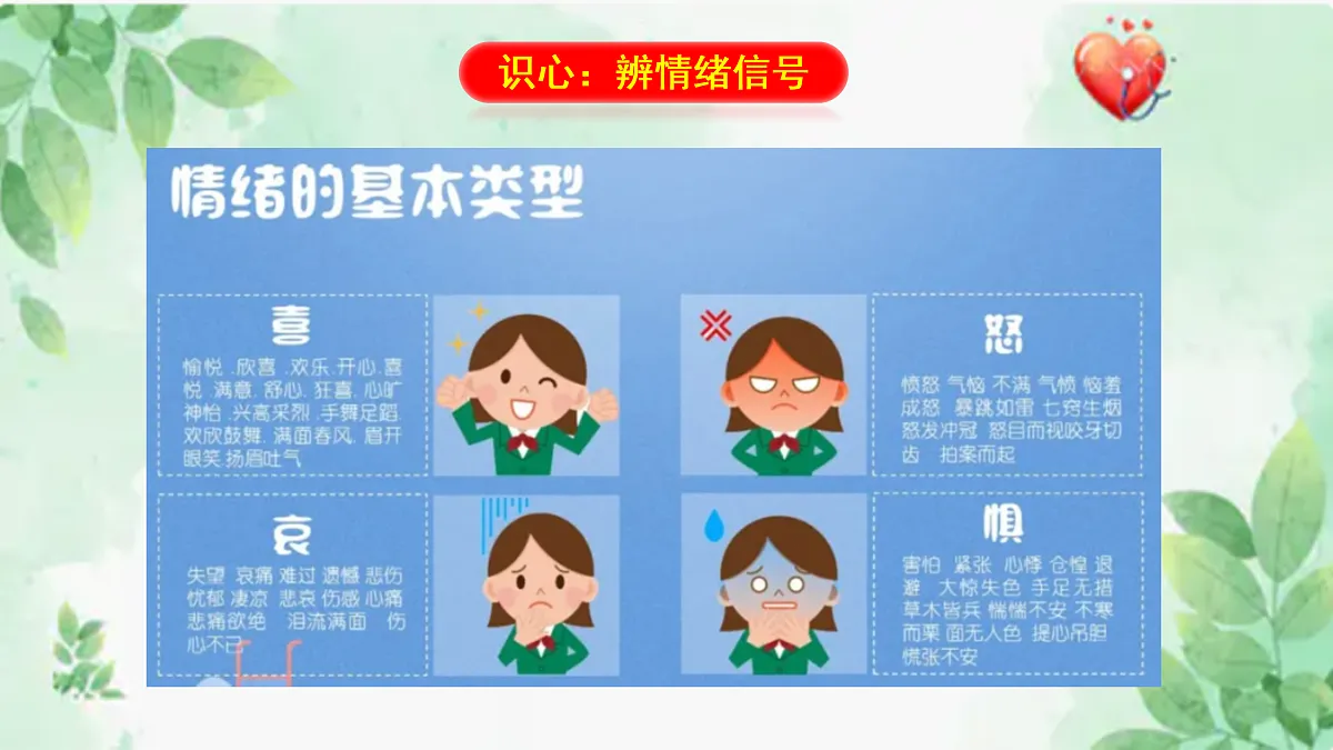 17415077第5页