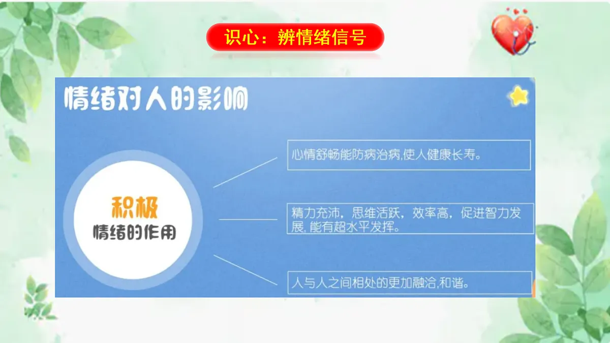 17415077第6页
