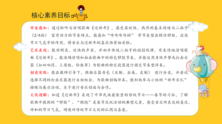 人音版小学音乐二年级上册第六单元《过新年》课件第2页