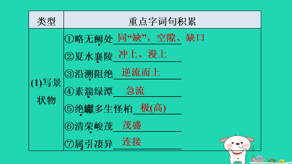17415329第3页