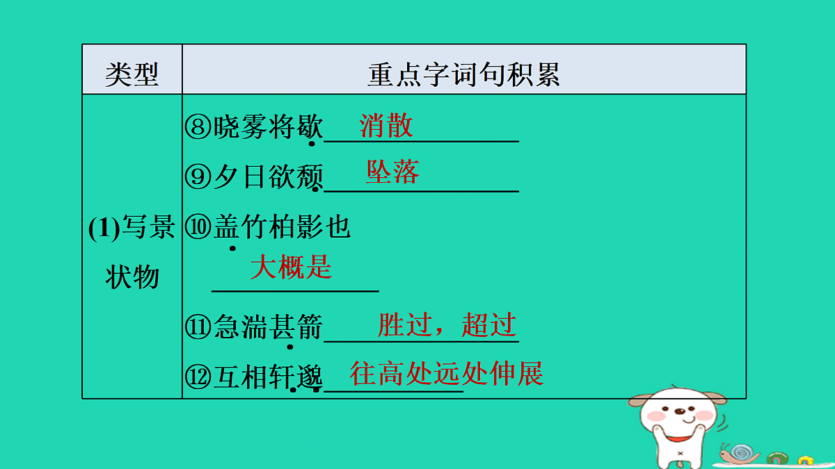 17415329第4页