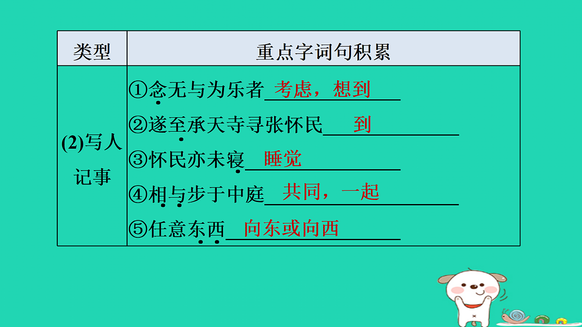 17415329第5页