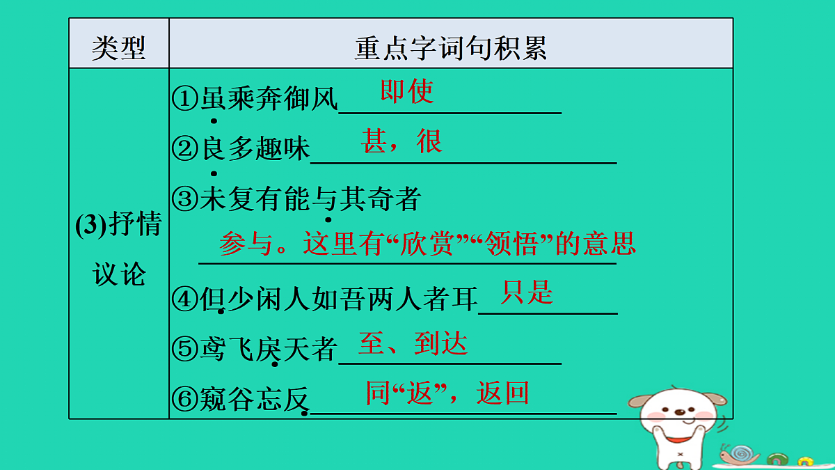 17415329第6页