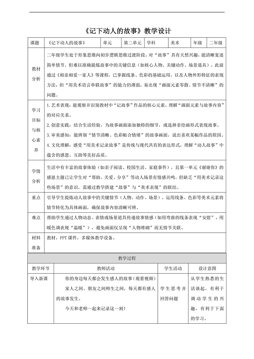 【岭南2024版】二上第六课 《记下动人的故事》核心素养教学设计第1页