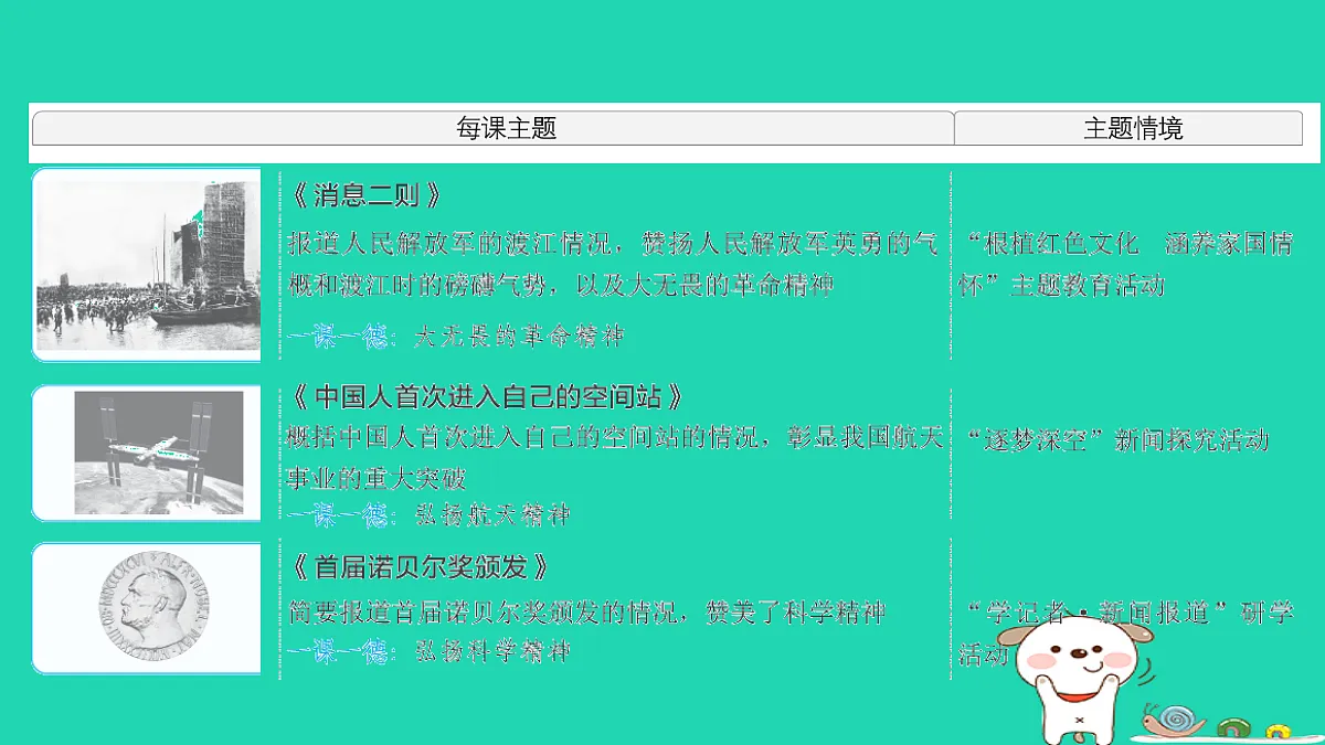 17415436第6页