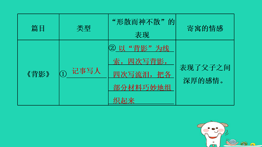 17415451第4页