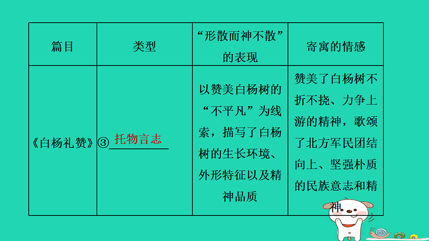 17415451第5页