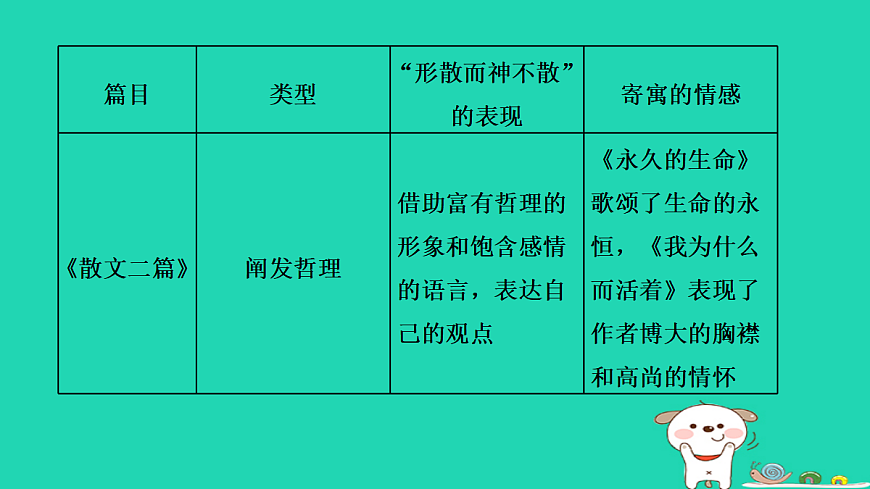 17415451第6页