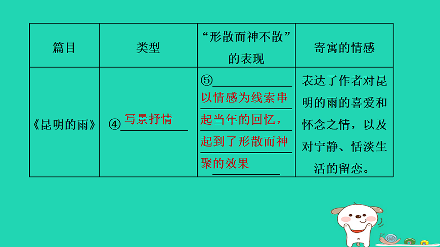 17415451第7页