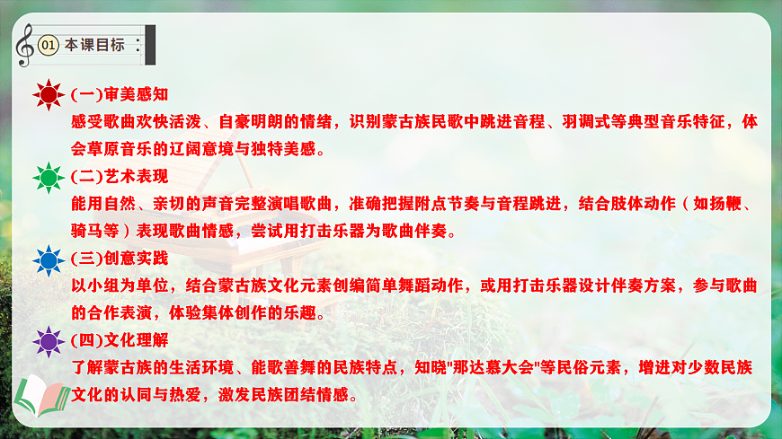 【新教材】唱游·音乐 湖南文化出版社二年级上册第五课-《草原就是我的家》-课件第3页