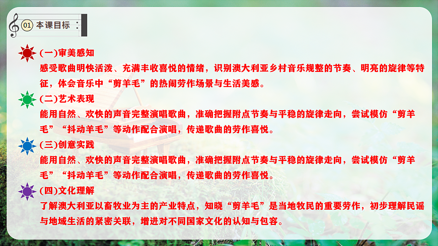 【新教材】唱游·音乐 湖南文化出版社二年级上册第六课-《剪羊毛》-课件第3页