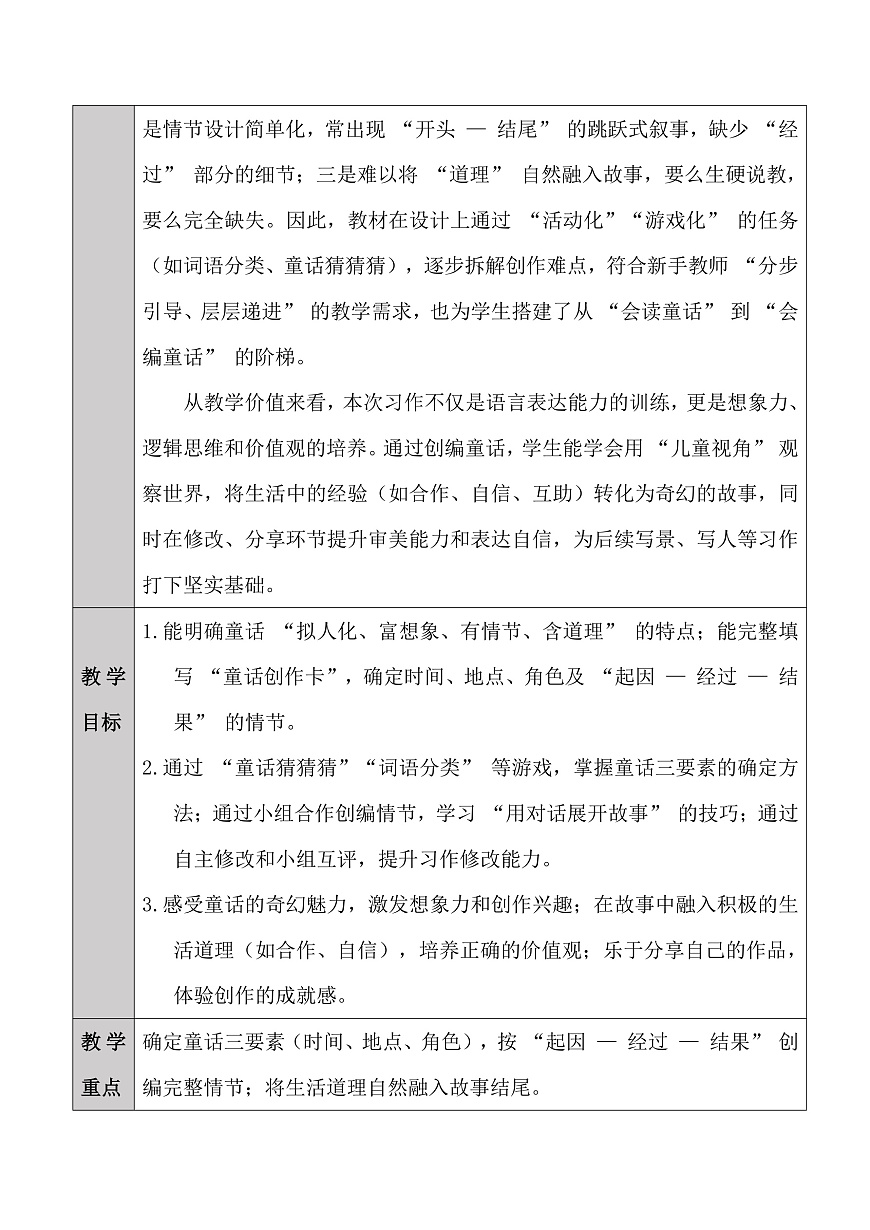 三上习作四《我来编童话》——逐字稿第2页